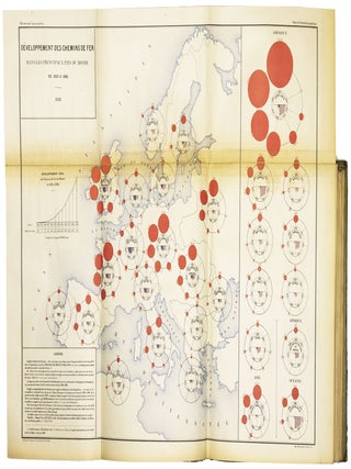 Album de Statistique Graphique. 1879,1881, 1882, 1887, 1888, 1892, 1895-1896