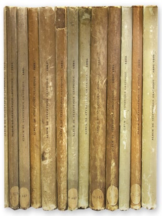 Album de Statistique Graphique. 1879,1881, 1882, 1887, 1888, 1892, 1895-1896