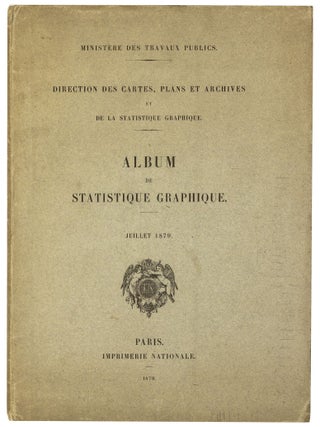 Album de Statistique Graphique. 1879,1881, 1882, 1887, 1888, 1892, 1895-1896