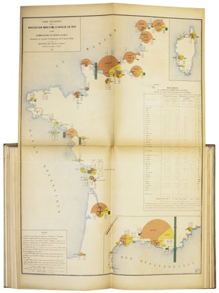 Album de Statistique Graphique. 1879,1881, 1882, 1887, 1888, 1892, 1895-1896