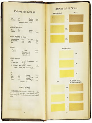 The Dyeing of Paper