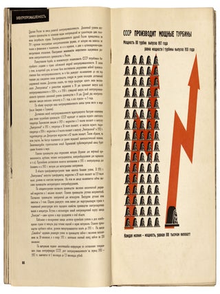SSSR Stroit Sotsializm. USSR baut den Sozialismus. URSS construit le Socialisme. USSR builds the Socialism