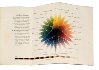 Item nr. 170382 Die Farben-Harmonie. Rudolph ADAMS