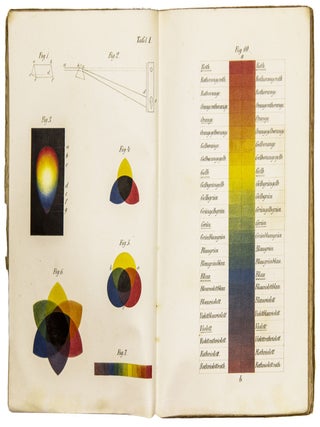 Die Farben-Harmonie