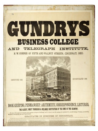 Specimens of Penmanship from Gundry's Business College Cincinnati, Ohio, U.S.A