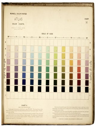 Atlas of the Munsell Color System