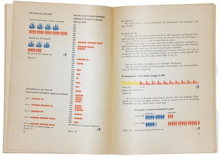 De 80-jarige oorlog
