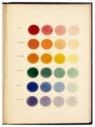 Sidereal chromatics; being a re-print, with additions from the "Bedford cycle of celestial objects," and its "Hartwell continuation," on the colours of multiple stars