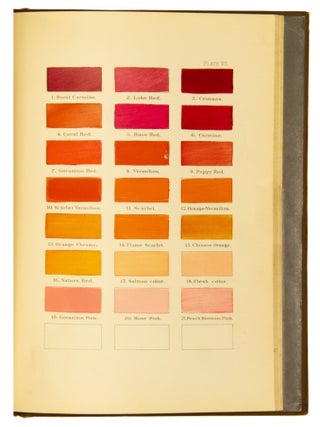Item nr. 172547 A Nomenclature of Colors. Robert RIDGWAY