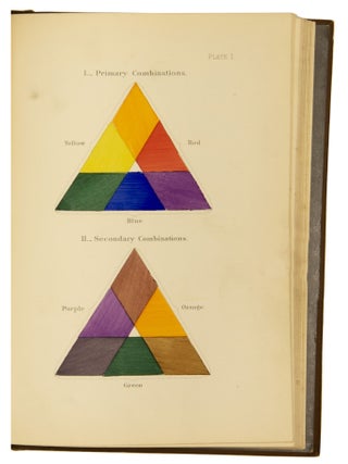 A Nomenclature of Colors