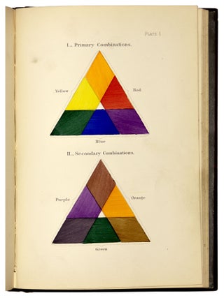 A Nomenclature of Colors