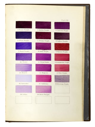 A Nomenclature of Colors
