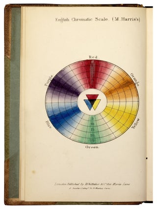 Item nr. 172641 The Art of Painting in Oil,and in Fresco. MERIMEE M. J F. L