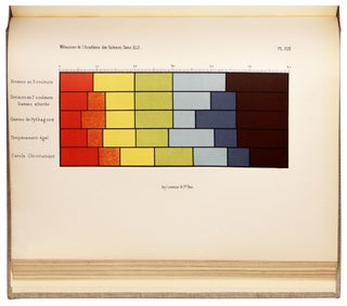 Memoire sur la vision des couleurs materielles en mouvement de rotation et des vitesses numeriques de cercles....
