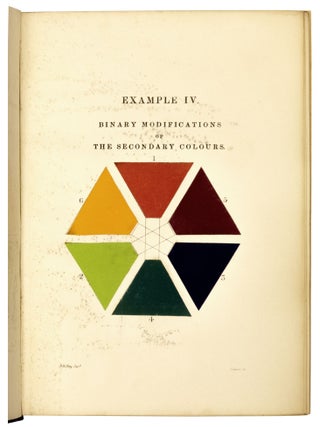 Item nr. 172710 The Principles of Beauty in Colouring Systematized. D. R. HAY
