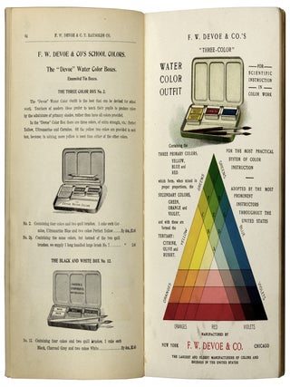 Priced Catalogue of Artists' Materials