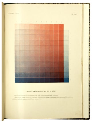 Item nr. 172813 La Reproduction des Couleurs par la superposition des trois Couleurs s. Robert...