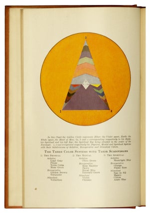 The New Science of Color