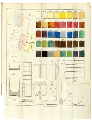 Die Kunst des Kolorirens, oder vollstaendige und fassliche Belehrung ueber das Illuminiren, Tuschen und Retouchiren der Kupferstiche, Bilder, Lithographieen, naturhistorischen Kupfertafeln, Landkarten und topographischen Plane..