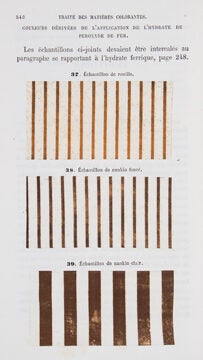 Item nr. 172968 Traite des Matieres Colorantes. Paul SCHUTZENBERGER