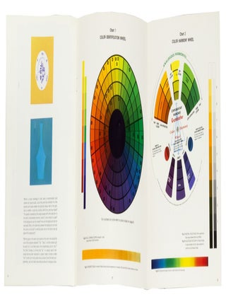 Color compass: an illustrated guide for color mixing selection, color theory and harmony