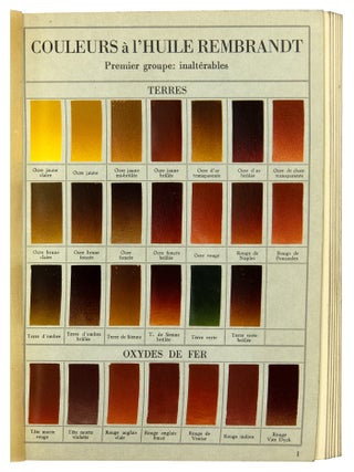 Les materiaux pour artistes peintres et la technique de la peinture : matieres colorantes, liants et vernis dans la technique de la peinture a` l'huile