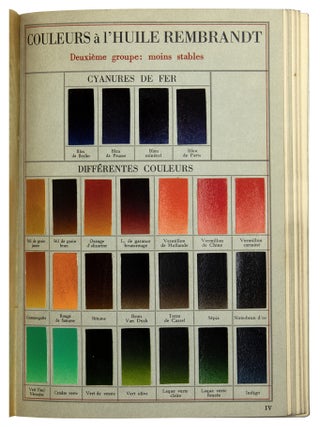 Les materiaux pour artistes peintres et la technique de la peinture : matieres colorantes, liants et vernis dans la technique de la peinture a` l'huile