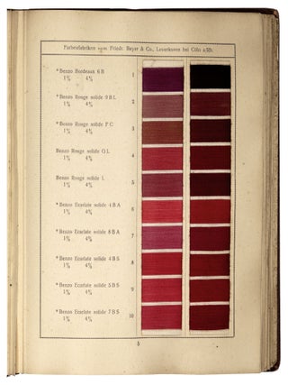 Colorants benzidine sur files de coton