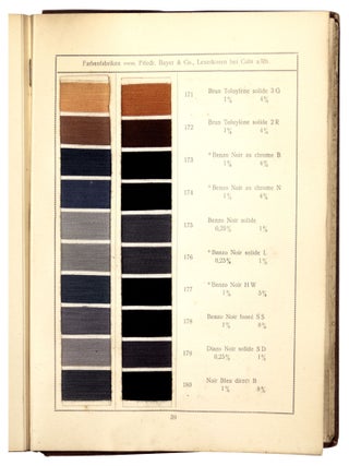 Colorants benzidine sur files de coton