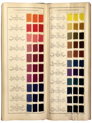 Les colorants Helindon