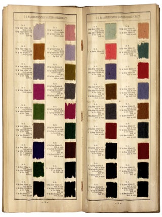 Les colorants Helindon