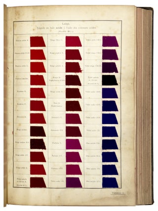 Les Couleurs d'Aniline