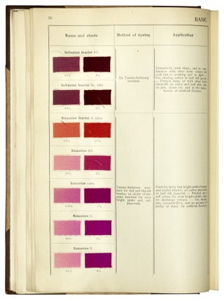 The Coal Tar Colours